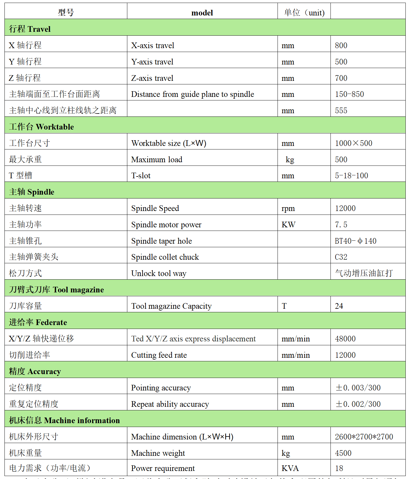 鉅匠數(shù)控VH857L 鉅匠數(shù)控VH857L