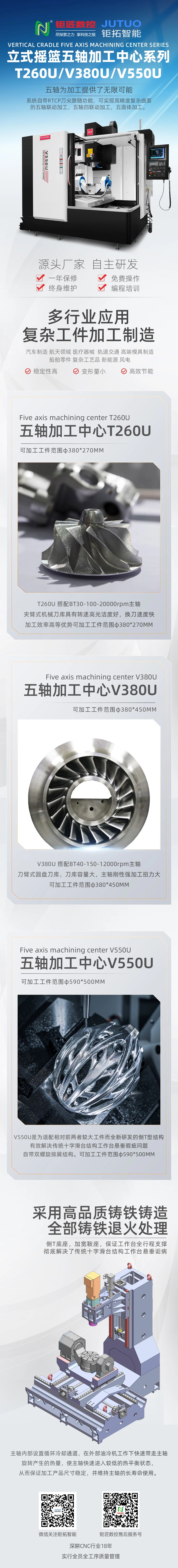 立式搖籃五軸T260U/V380U/V550U，為加工提供無限可能！